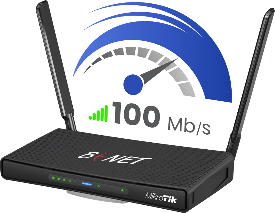 Internet Premium FIX