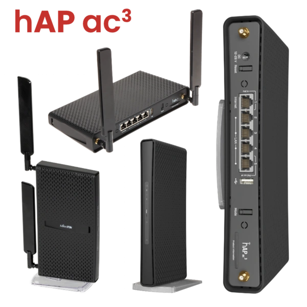Router Dosah